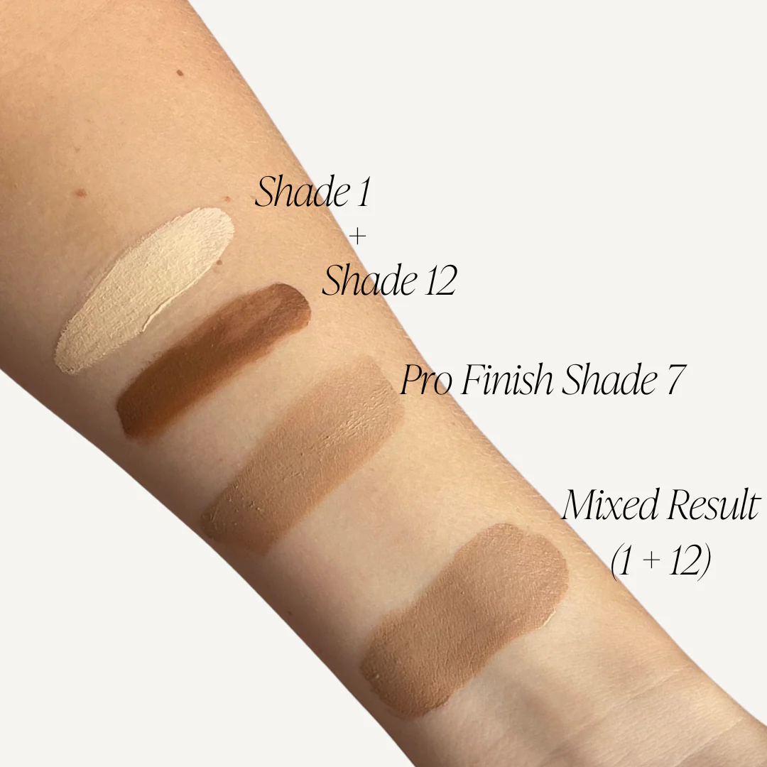 Pro Finish Liquid Foundation - PEREFECTLY IMPERFECT - Image 5