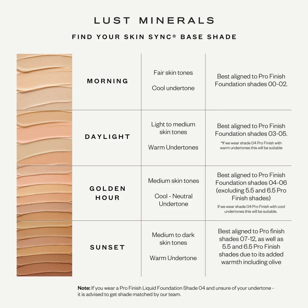 Skin Sync Foundation - Image 6